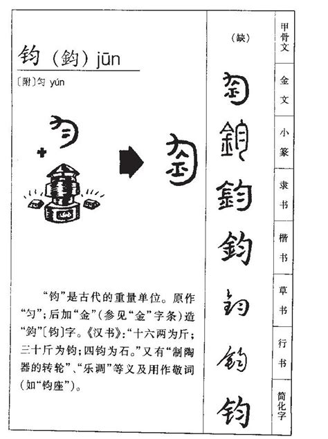 鈞 五行|康熙字典：钧的字义解释，拼音，笔画，五行属性，钧的起名寓意。